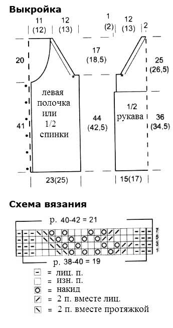 azhurnaya-kofta-spicami-shema (345x655, 84Kb)