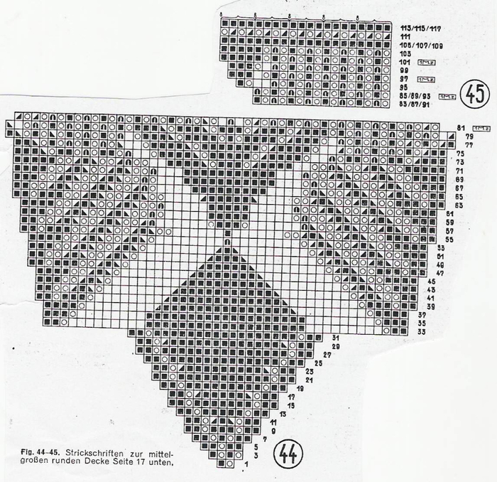 chart 44-45 (700x678, 412Kb)