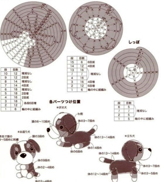 Амигуруми схемы собачек. Вязаный щенок крючком амигуруми схемы. Вязание для собачек со схемами. Игрушка собака крючком со схемами. Схема вязания собаки крючком.
