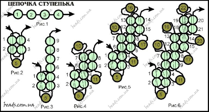 zep_stupenka (700x376, 172Kb)