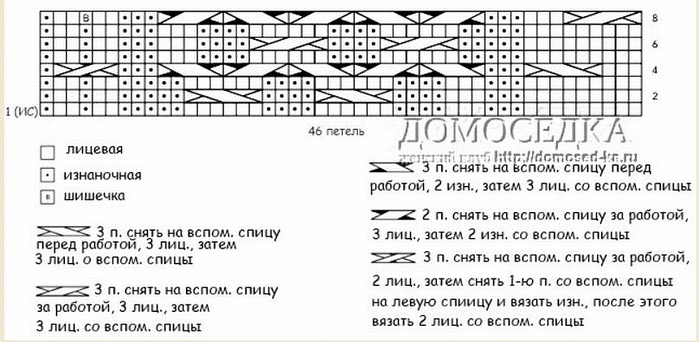 Шапка с аранами спицами схема и описание