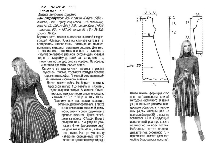 Юбка плиссированная спицами схема и описание. Схема вязания платья спицами. Вязаные платья расклешенные. Вязаное платье спицами расклешенное. Схема вязания юбки плиссе спицами.