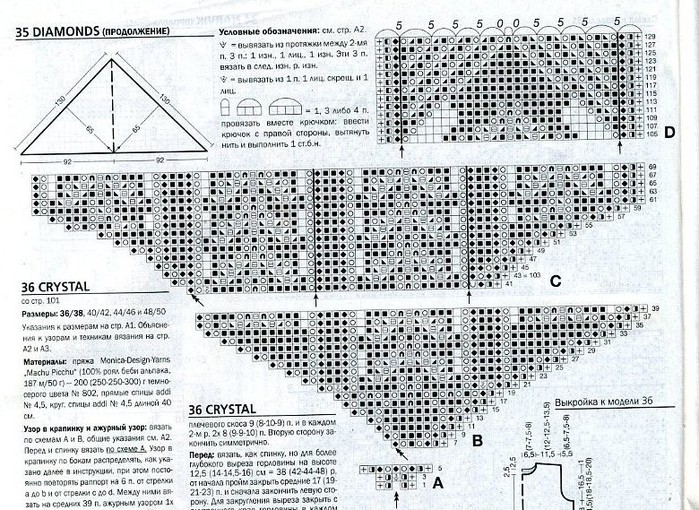 Шаль клематис схема и описание