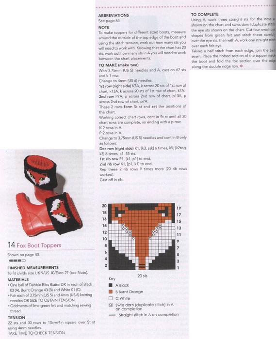 Top 10 fox c2c crochet pattern ideas and inspiration