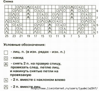 1vyazanoe-spicami-plate-dlya-devochki5 (410x376, 84Kb)