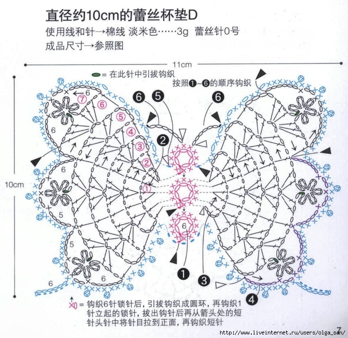 Крючок схемы вязания бабочки