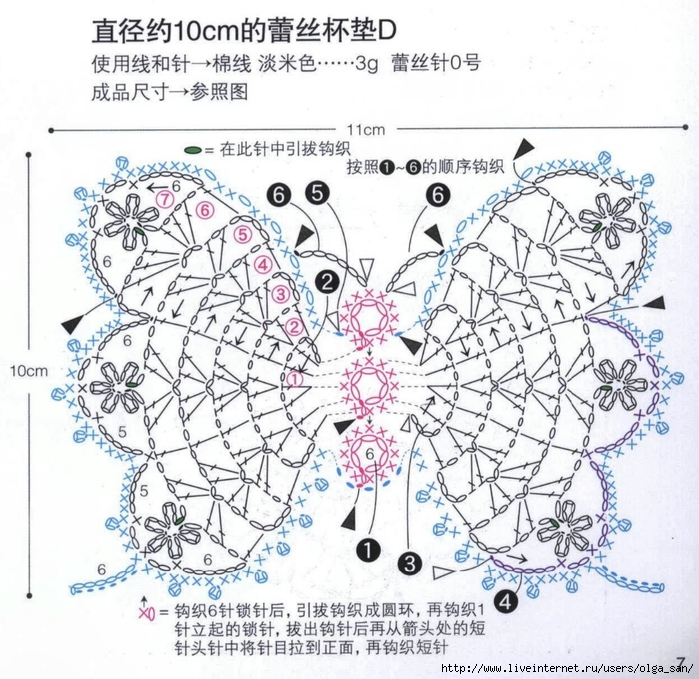Крючок схемы вязания бабочки. Крючок "бабочка". Бабочка крючком схема. Вязаная бабочка крючком. Вязание крючком бабочки со схемами.