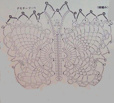 Схема вязания бабочки крючком