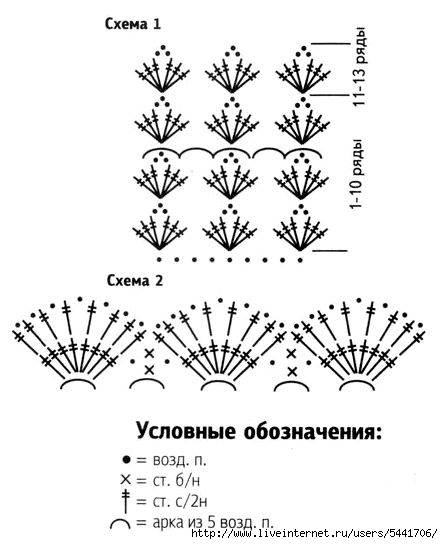 схема-вязания-юбки-крючком (443x544, 95Kb)