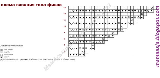 Фишю | Lakodzen | Дзен