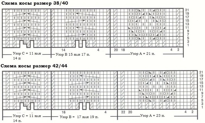 pulov-s-kosami3 (700x420, 209Kb)