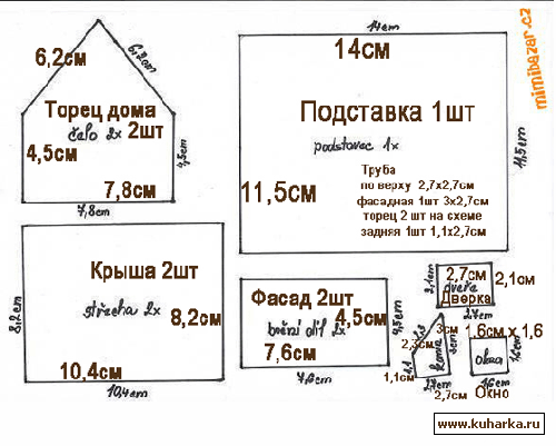 Коробка Пряничный домик своими руками