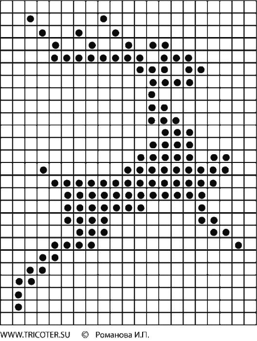 Схемы рисунков для вязания. Схемы для вывязывания рисунков. Узор по клеткам для вывязывания. Рисунки по клеточкам для вязания.