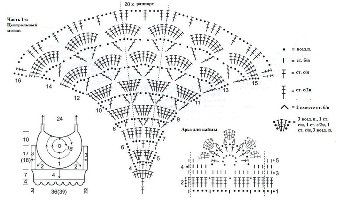 top_44_shema_thumb (700x414, 185Kb)