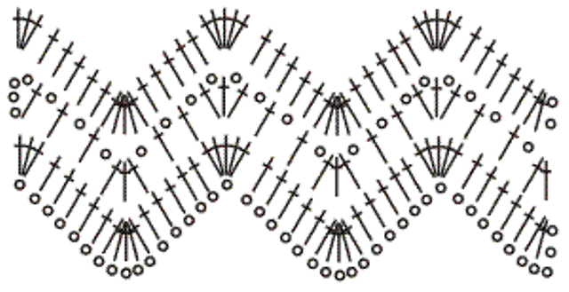 Афганский зигзаг крючком схема