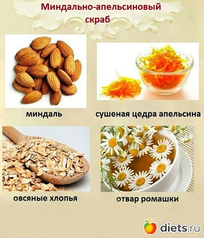 Пилинг для кожи 