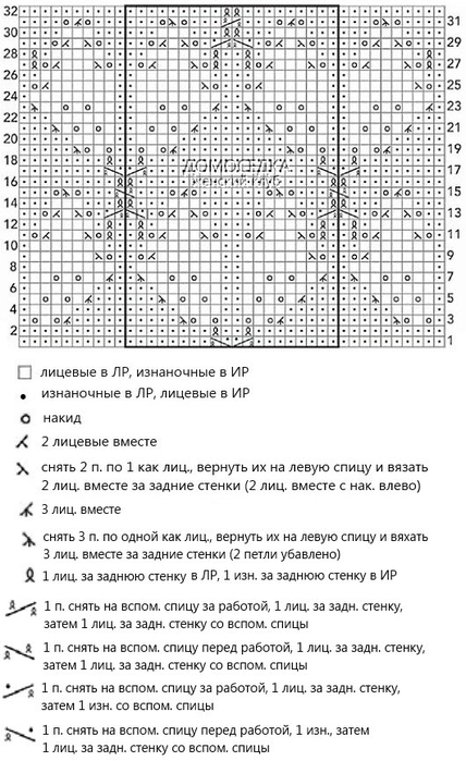 listya-1-shema (428x700, 209Kb)