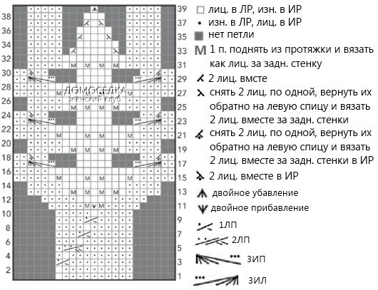 dubovyiy-list-spitsami-shema (530x407, 154Kb)