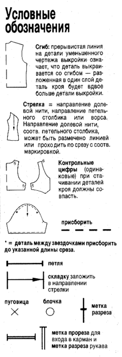 4682845_pyps_odejda_6 (240x700, 42Kb)