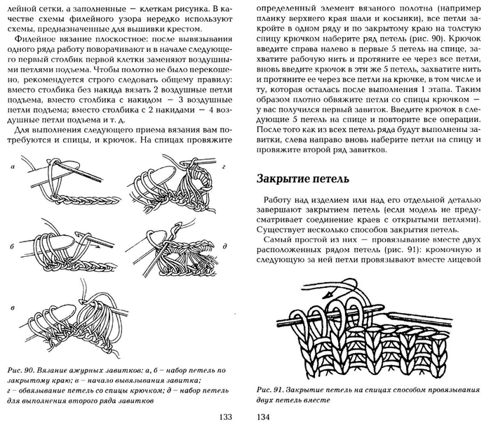 Плед 10 петель крючком схемы и описание