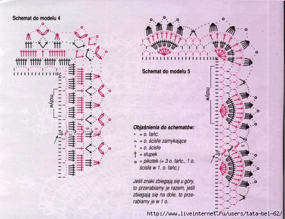 Как крючком обвязать платочек крючком схемы