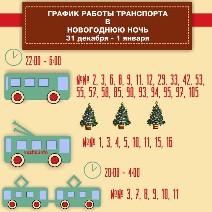 Работа транспорта в новогоднюю ночь. Режим работы общественного транспорта. График работы транспорта. График работы общественного транспорта. График работы трамваев в новогоднюю ночь.