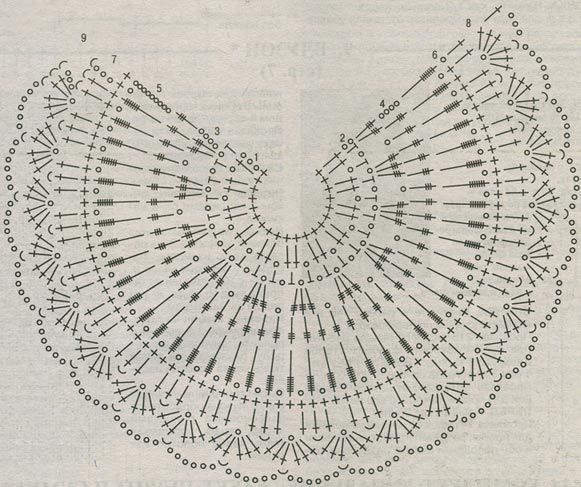 Манишка крючком для женщин схемы вязания крючком