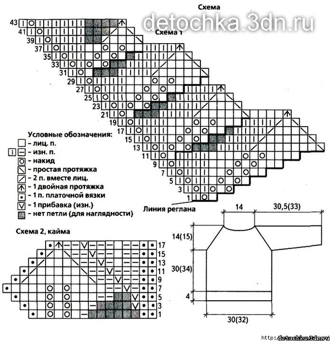 Схема реглана спицами