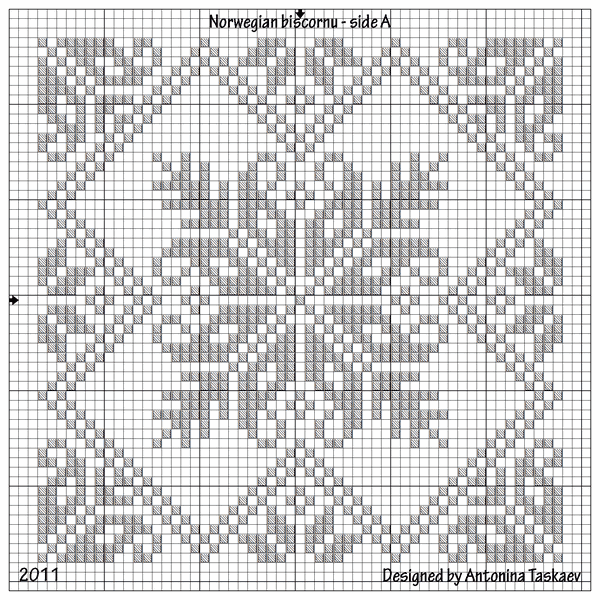chart_A (600x600, 146Kb)
