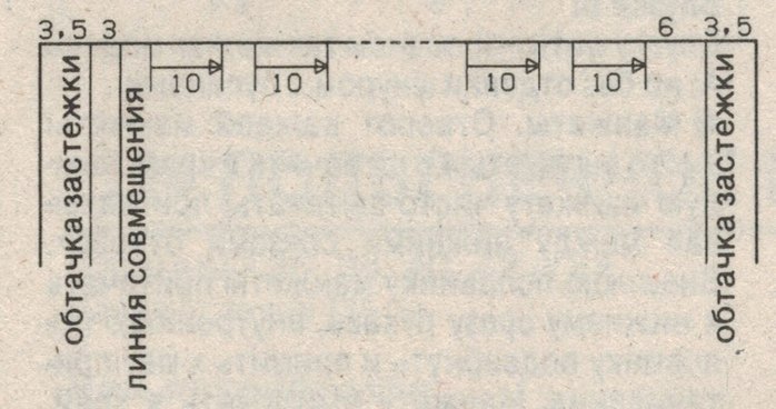razmetka-skladok-i-zastezhki (700x368, 53Kb)