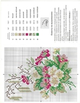  chart (539x700, 331Kb)