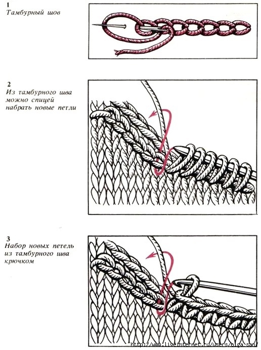 Шов на двух спицах. Вязание крючком тамбурный шов. Тамбурный шов петля. Тамбурные петли крючком. Тамбурная строчка крючком.