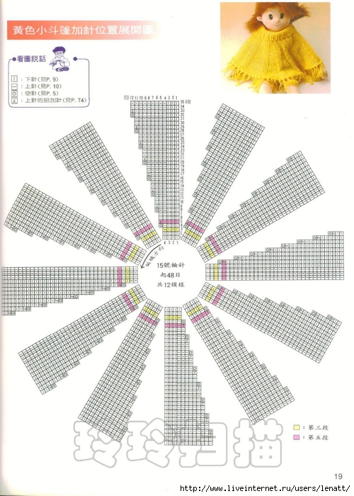 黄色小斗篷5 (500x700, 247Kb)