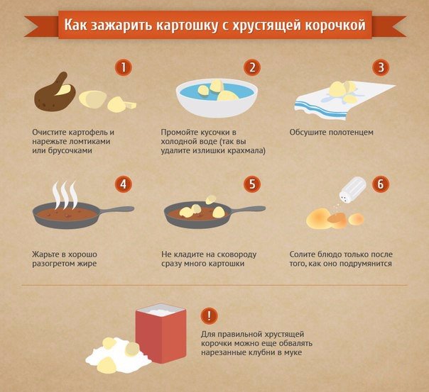 Как убрать советы факторио