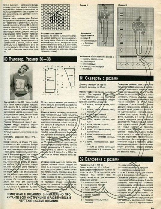 Номер вязания. Бурда вязание 1988. Бурда 1988 4 вязание. Burda moden 1988, 1989 вязание. Схема вязания Бурда 1988 год.