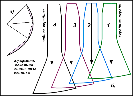 Юбка-годе2еж (466x336, 18Kb)