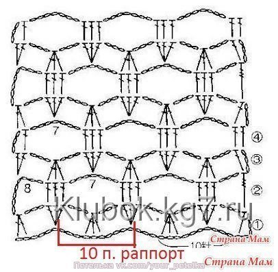 Кофта сетка спицами схемы