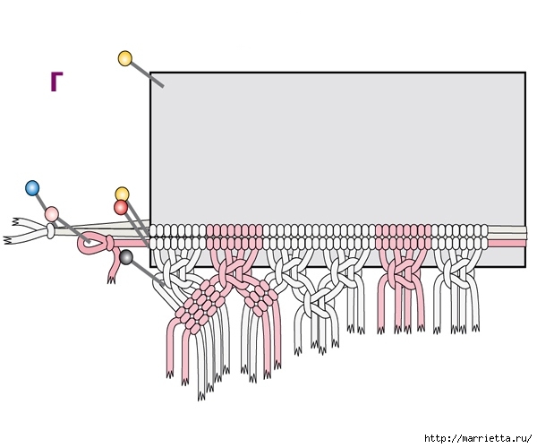 Плетение косметички в технике макраме (3) (600x500, 94Kb)