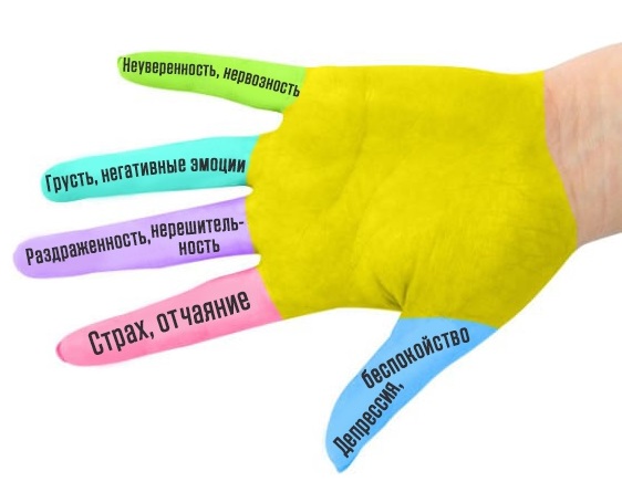 3487914_Zdorove_na_palcah (562x436, 39Kb)