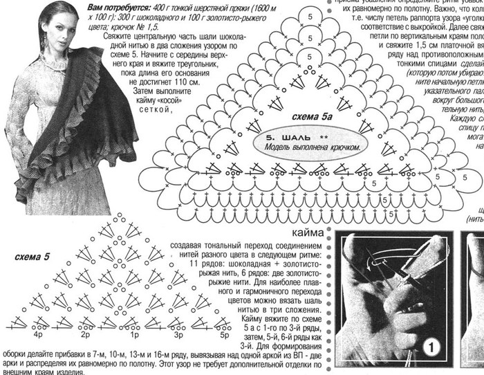 Шаль с воланами крючком схема - 82 фото