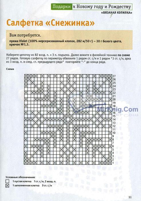 Салфетки филейное вязание крючком схемы с описанием