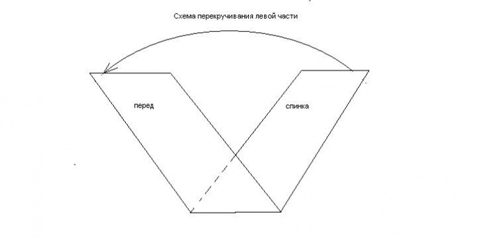 perekruchennyy-svitshot-poncho-6 (700x344, 48Kb)