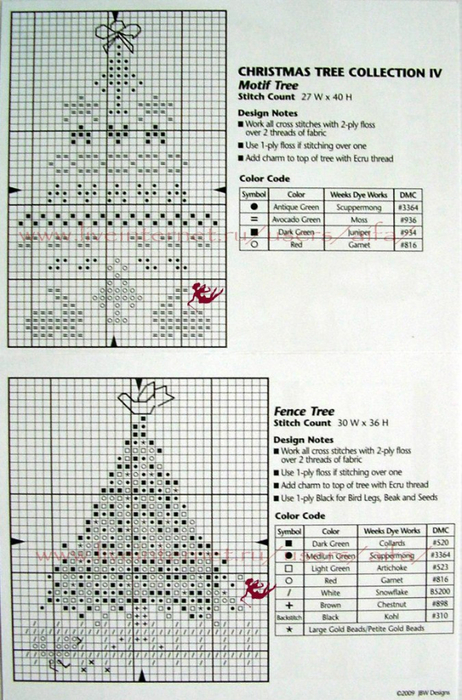 Схемы вышивки крестом елочных игрушек двухсторонних