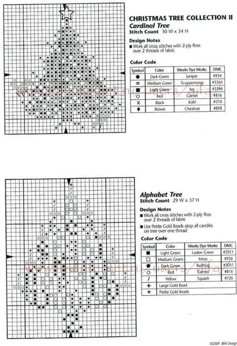 Схемы вышивки крестом елочных игрушек двухсторонних