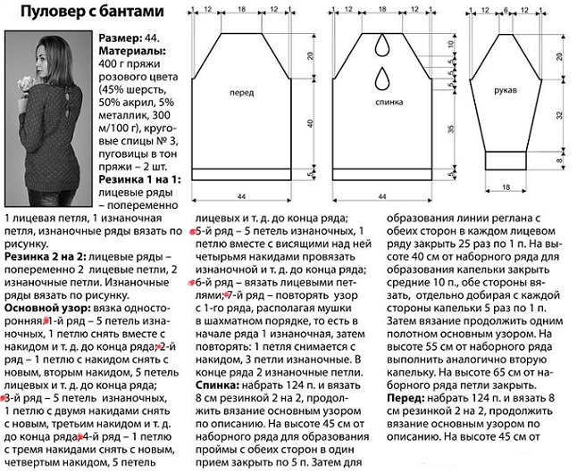 Свитер с вырезом на спине спицами схемы и описание