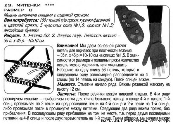 Перчатки с рисунком спицами схемы и описание трансформер - варежки-митенки, . Обсуждение на LiveInternet - Российский Сервис 