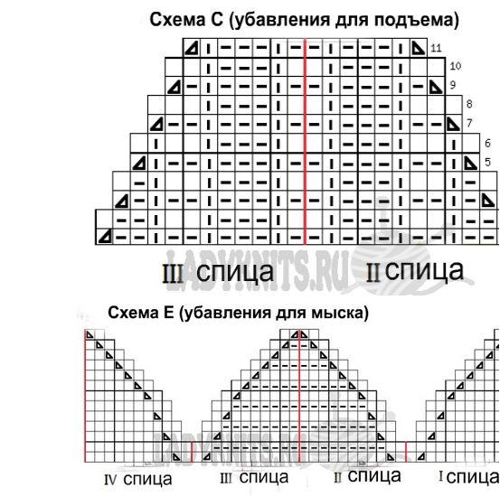 Fiksavimas.PNG5 (553x550, 189Kb)