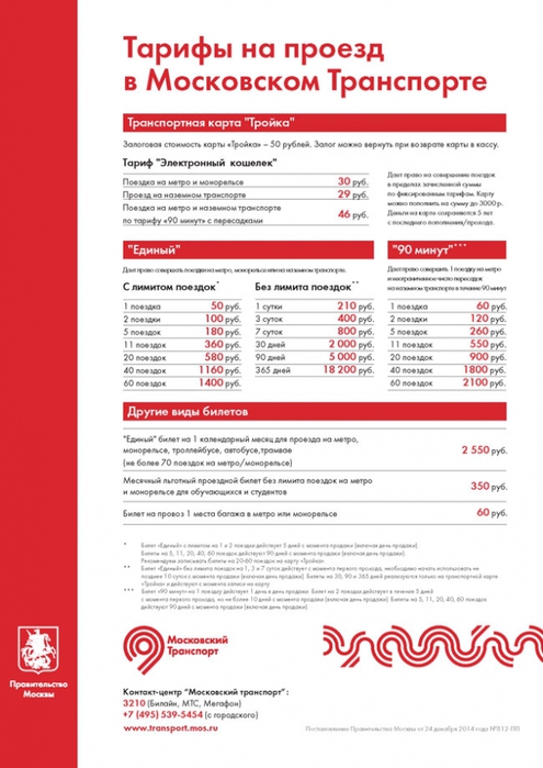 Транспортная карта на 1 день в москве