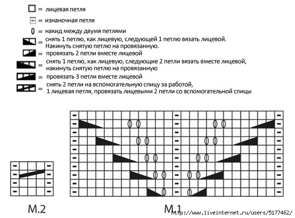 5177462_44diagrama (600x444, 126Kb)