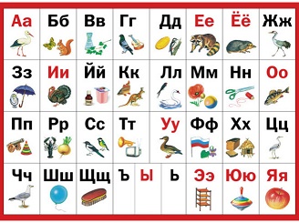 Картинка алфавитного порядка